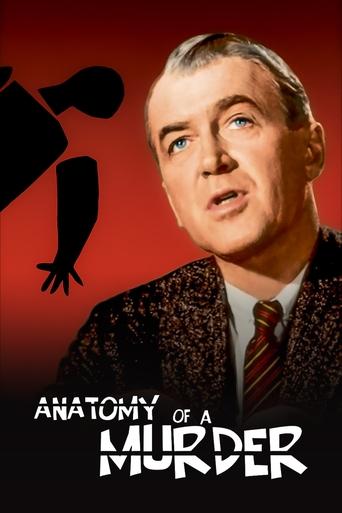 Anatomia morderstwa