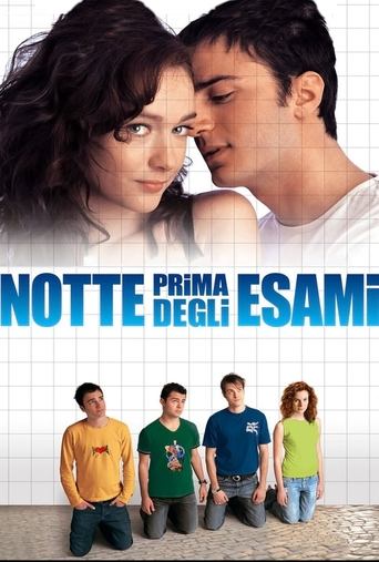 Okładka filmu Notte prima degli esami