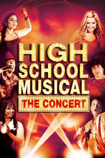 Okładka filmu High School Musical: The Concert