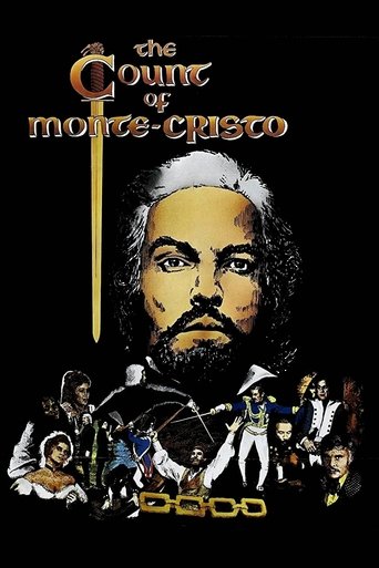 Hrabia Monte Christo