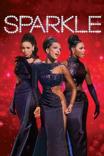 Okładka filmu Sparkle