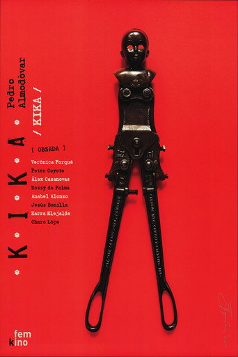 Kika