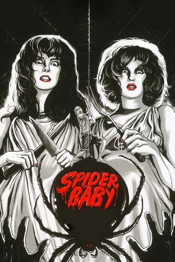 Okładka filmu Spider Baby