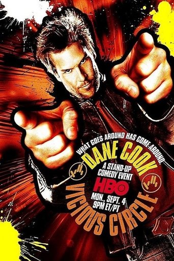 Okładka filmu Dane Cook: Vicious Circle