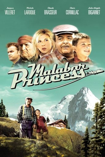 Okładka filmu Malabar Princess