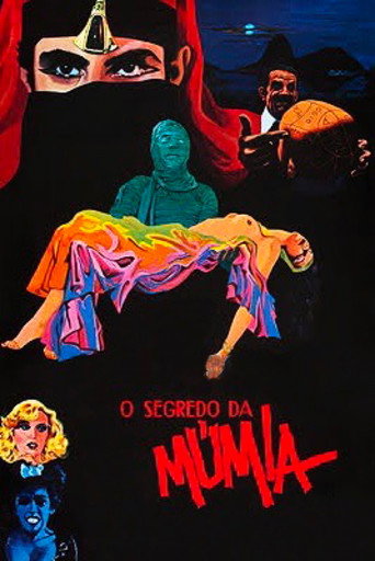 Okładka filmu Obsada filmu O Segredo da Múmia