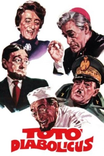 Okładka filmu Obsada filmu Totò diabolicus