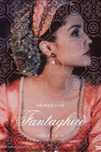 Okładka filmu Obsada filmu Fantaghirò VI