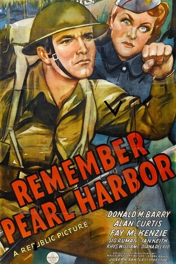 Okładka filmu Obsada filmu Remember Pearl Harbor