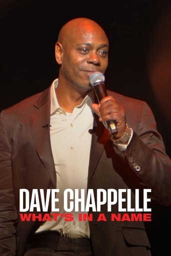 Okładka filmu Obsada filmu Dave Chappelle: What’s in a Name?