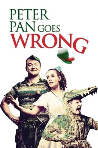 Okładka filmu Peter Pan Goes Wrong